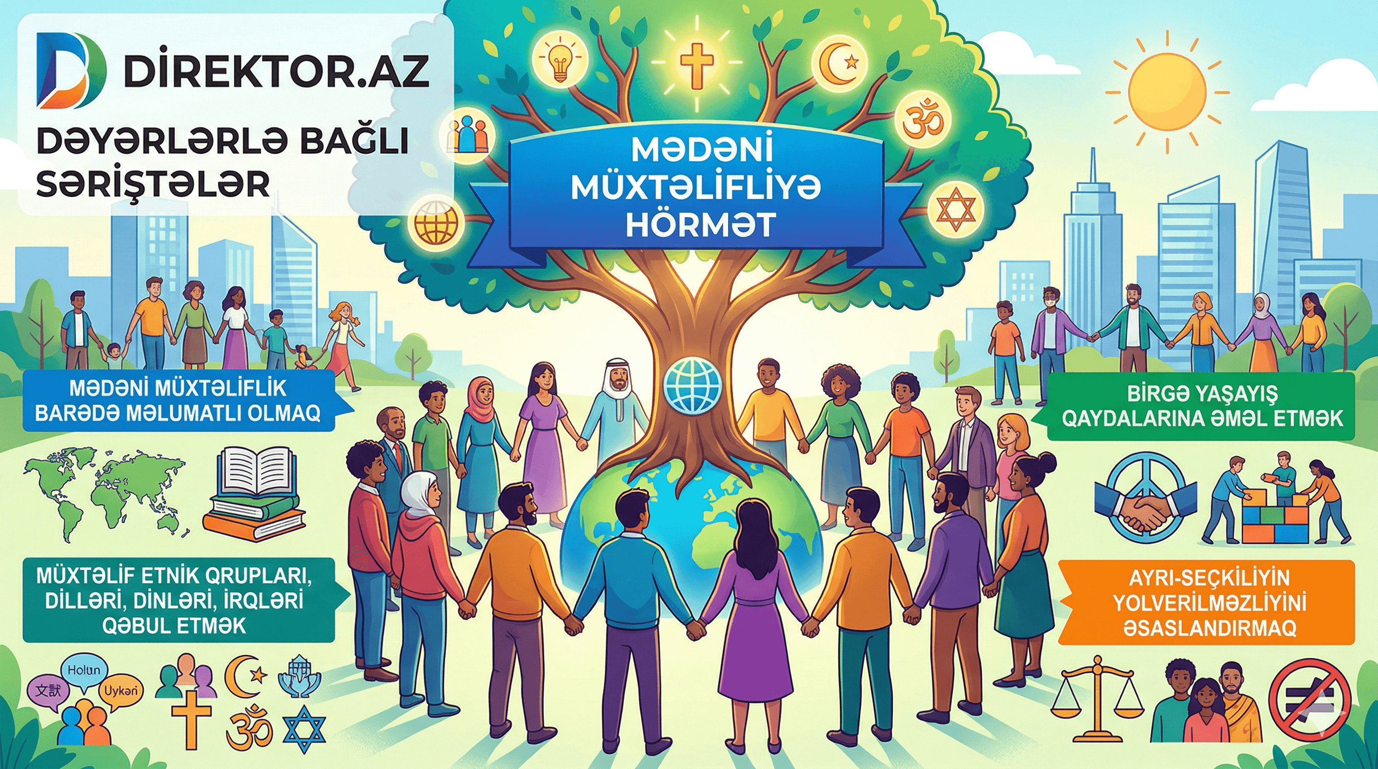 Mədəni müxtəlifliyə hörmət - Dəyərlərlə bağlı səriştələr