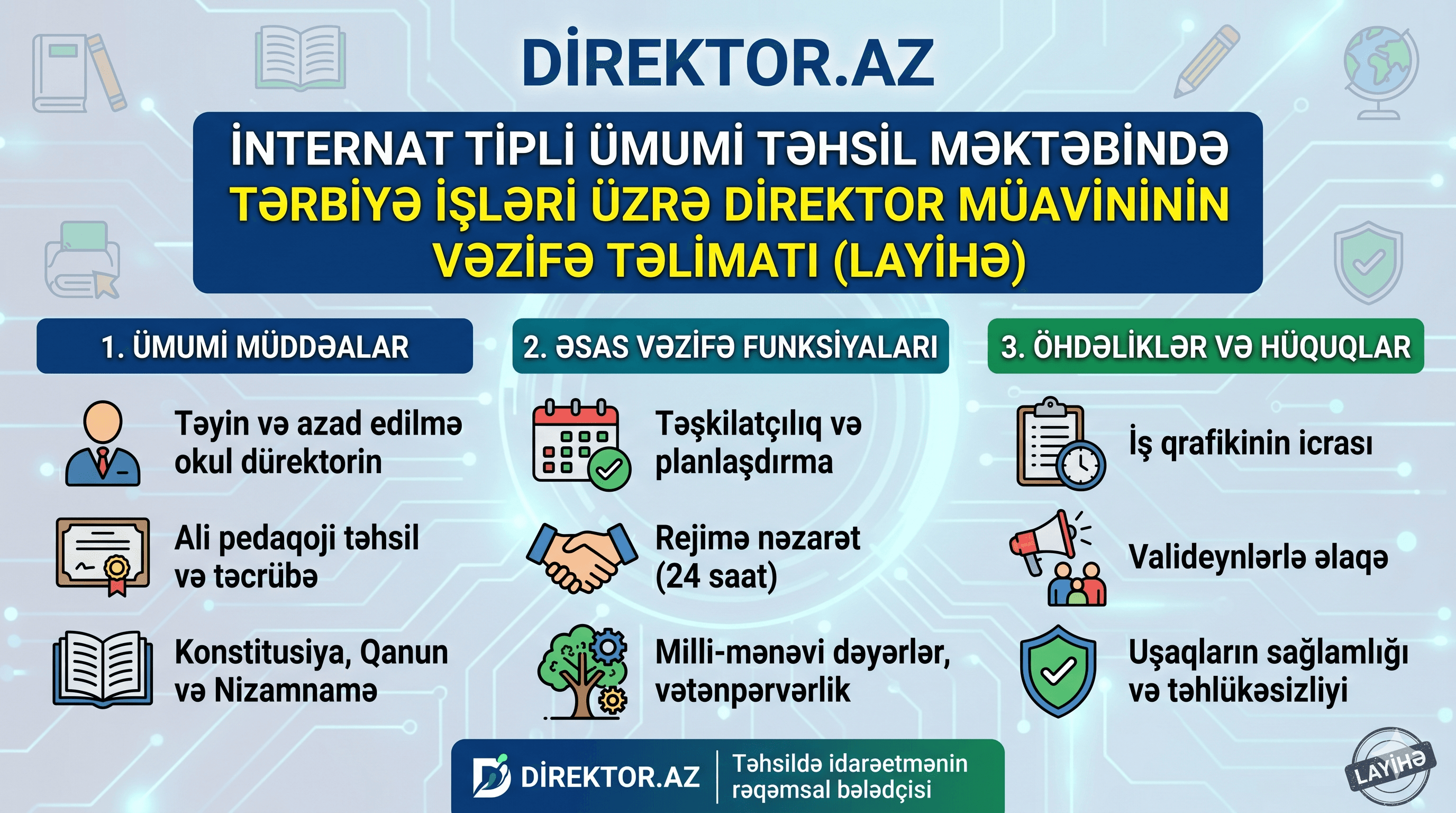 İnternat tipli ümumi təhsil məktəbində Tərbiyə işləri üzrə direktor müavininin vəzifə Təlimatı (layihə)