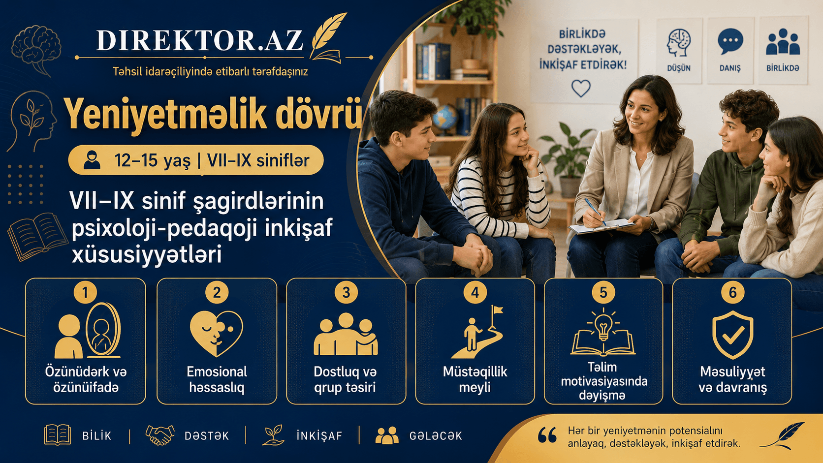12–15 yaşlı (VII–IX siniflər) şagirdlərinin psixoloji-pedaqoji inkişaf xüsusiyyətləri