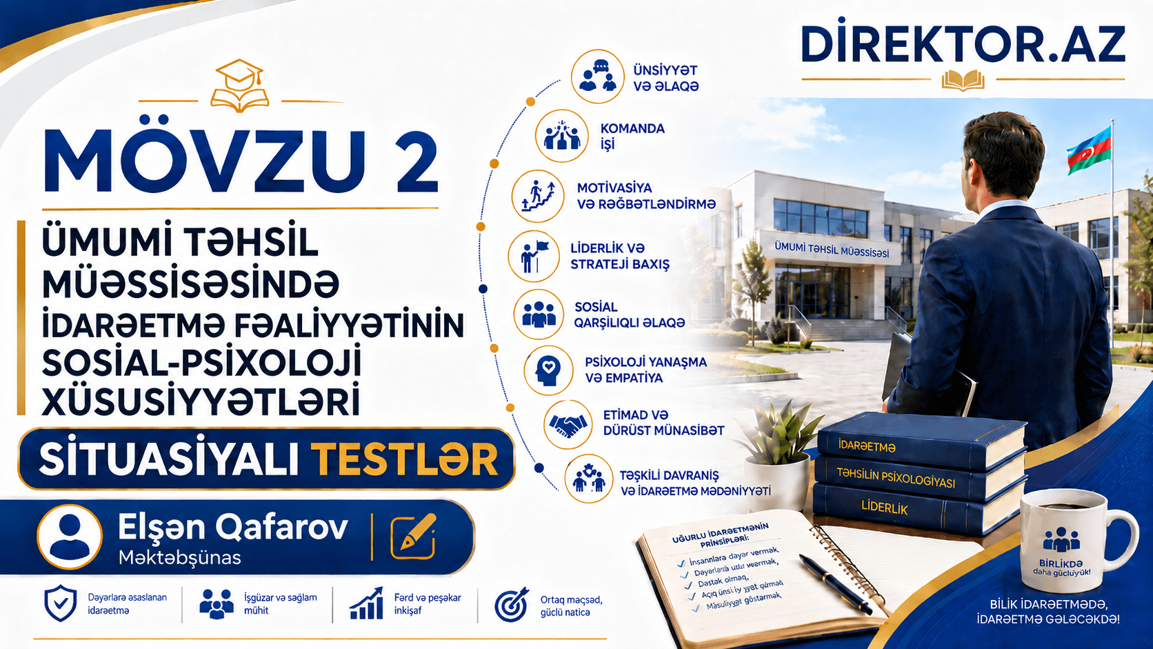 Mövzu 2. Məktəbdə idarəetmə fəaliyyətinin soail-psixoloji xüsusiyyətləri E. Qafarov