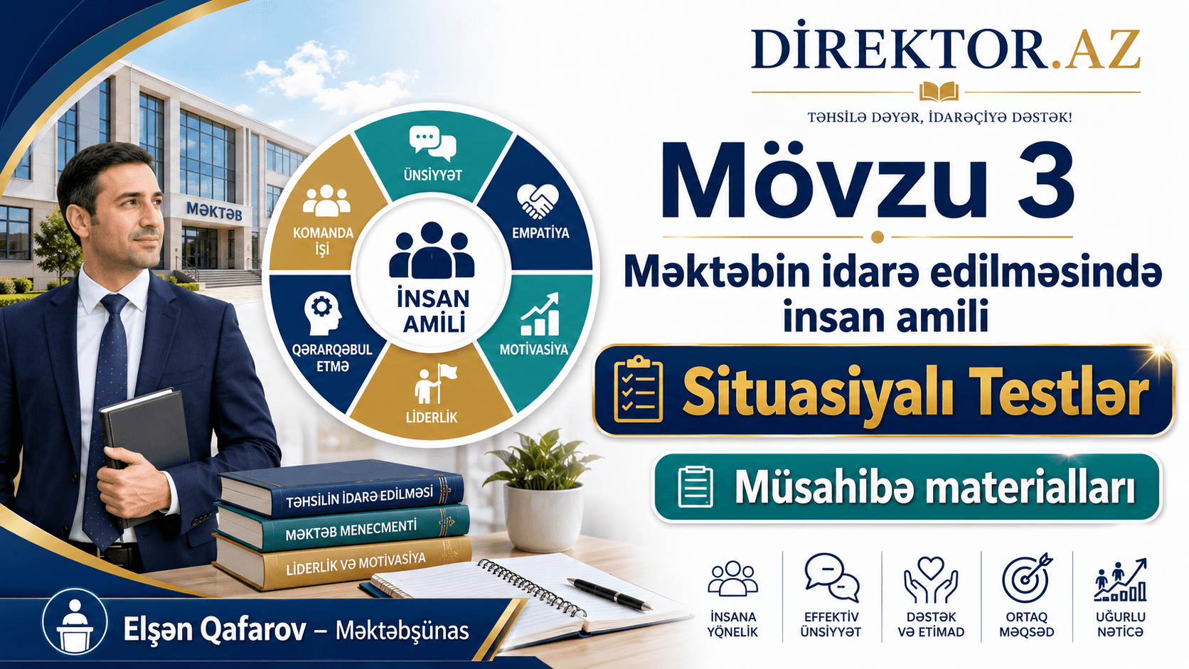 Mövzu 3. Məktəbin idarə edilməsində insan amili + SituasiyalıTestlər