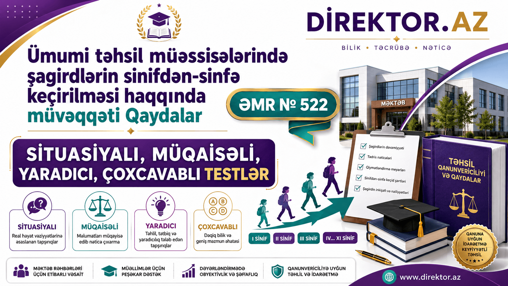 Şagirdlərin sinifdən-sinfə keçirilməsi haqqında Qaydalar + TESTLƏR