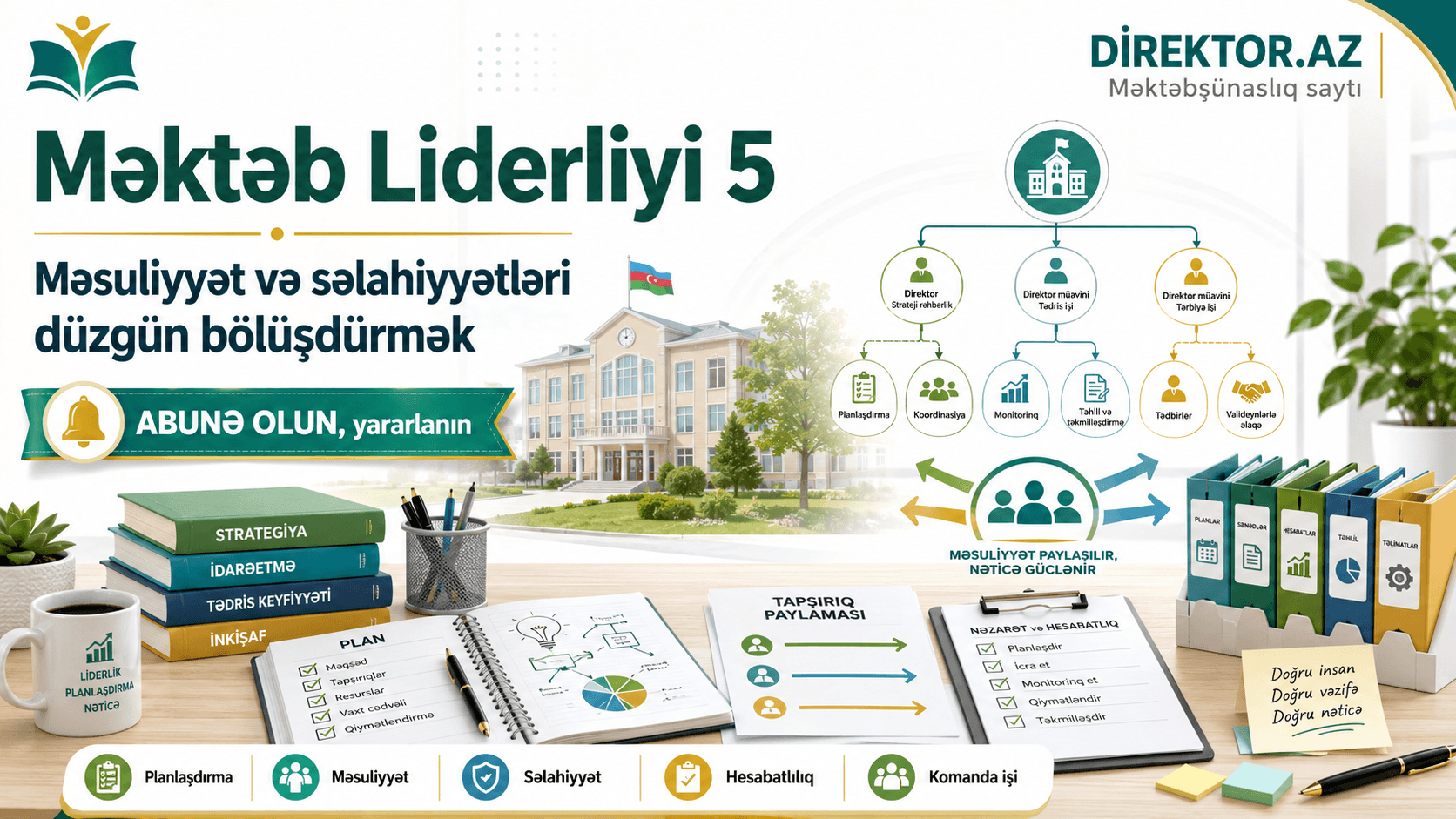 Məktəb Liderliyi 5 -Məsuliyyət və səlahiyyətləri düzgün bölüşdürmək