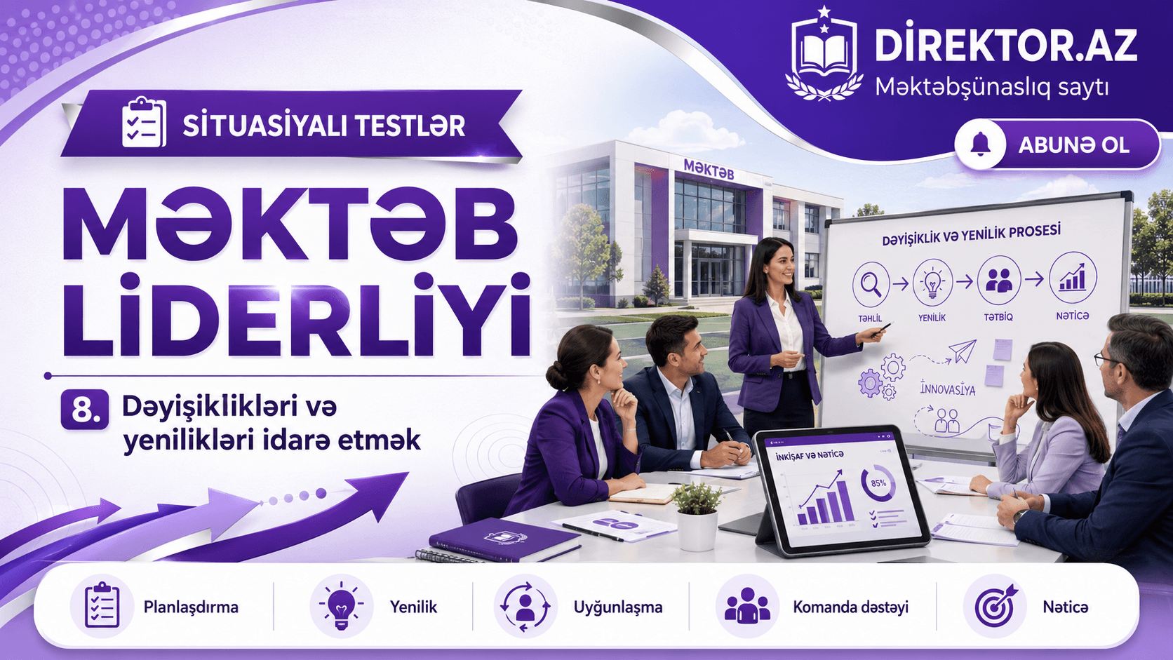 Məktəb Liderliyi - 8. Dəyişiklikləri və yenilikləri idarə etmək Situasiyalar