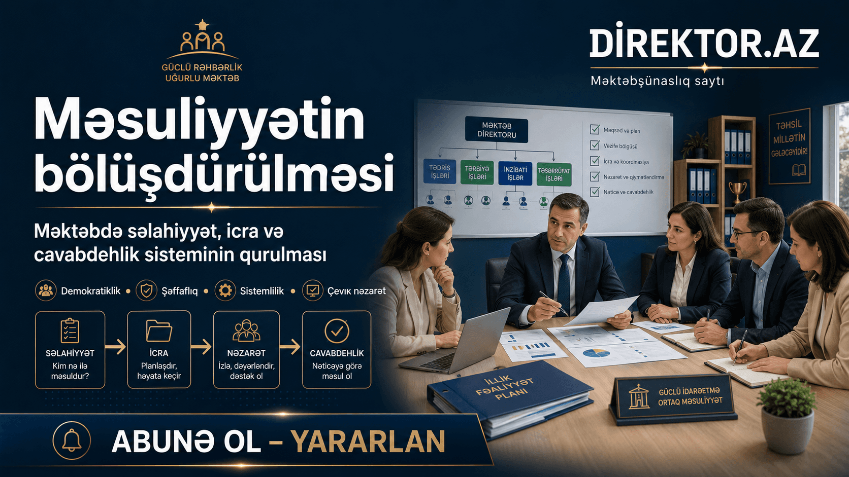 Məsuliyyətin bölüşdürülməsi: məktəbdə səlahiyyət, icra və cavabdehlik sisteminin qurulması. Situasiyalı testlər