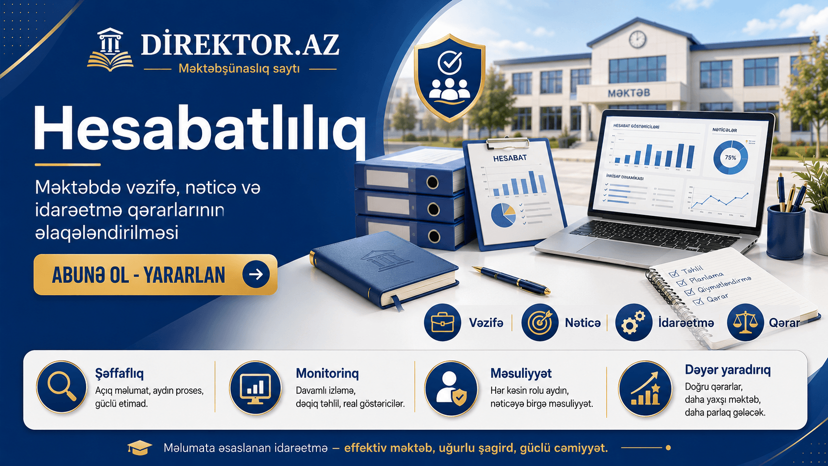 Hesabatlılıq: məktəbdə vəzifə, nəticə və idarəetmə qərarlarının əlaqələndirilməsi. Situasiyalı testlər