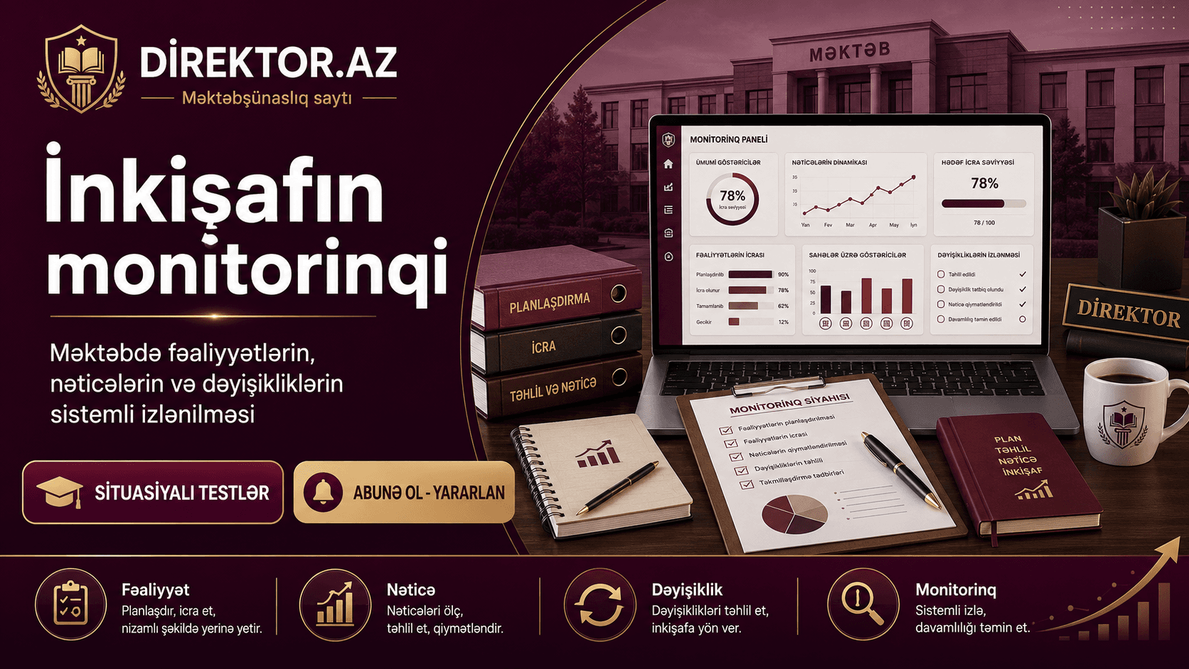 İnkişafın monitorinqi: məktəbdə fəaliyyətlərin, nəticələrin və dəyişikliklərin sistemli izlənilməsi. Situasiyalı testlər