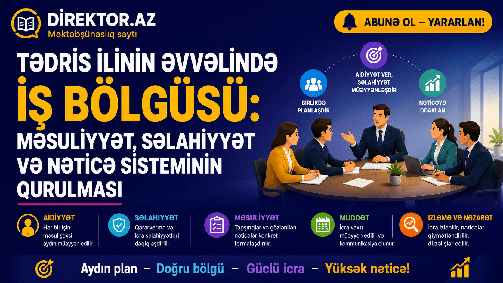 Tədris ilinin əvvəlində iş bölgüsü: məsuliyyət, səlahiyyət və nəticə sisteminin qurulması