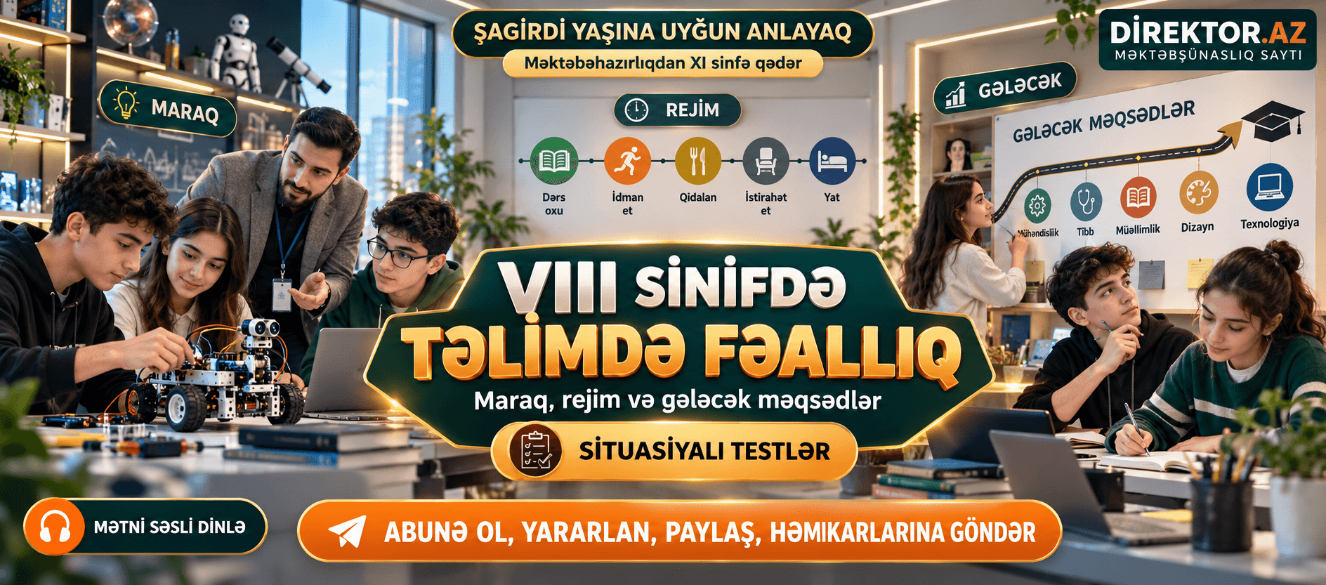 VIII sinifdə təlimdə fəallıq: maraq, rejim və gələcək məqsədlər. Məktəb situasiyaları